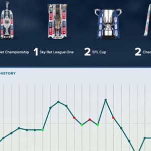 Lead your club to glory