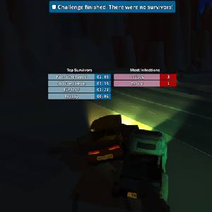 Foreveracers - Survivors