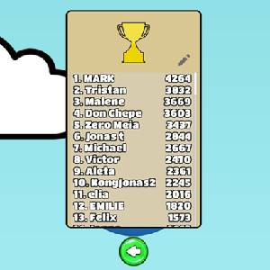 Geography Quiz - Rank