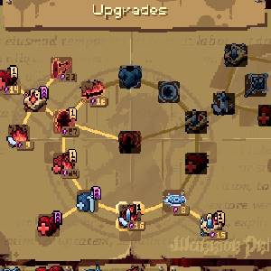 Guards 2: Chaos in Hell - Upgrades