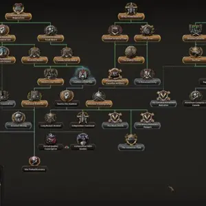 Hearts of Iron 4 - National Focus