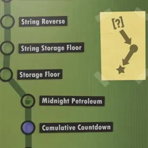 Human Resource Machine - Stages