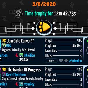 Highest score on top