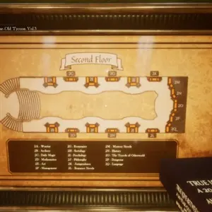 Librarian: Tidy Up the Arcane Library! – Map
