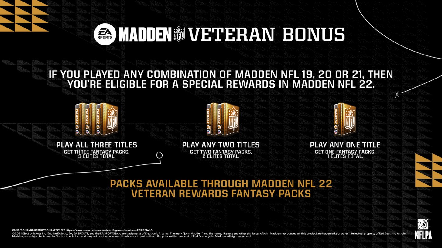 EA Play Madden NFL 22 Rewards