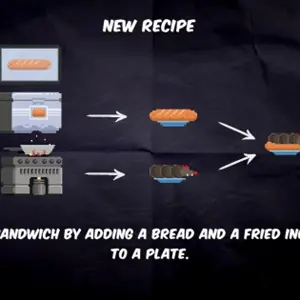 Monster Meals – Recipe