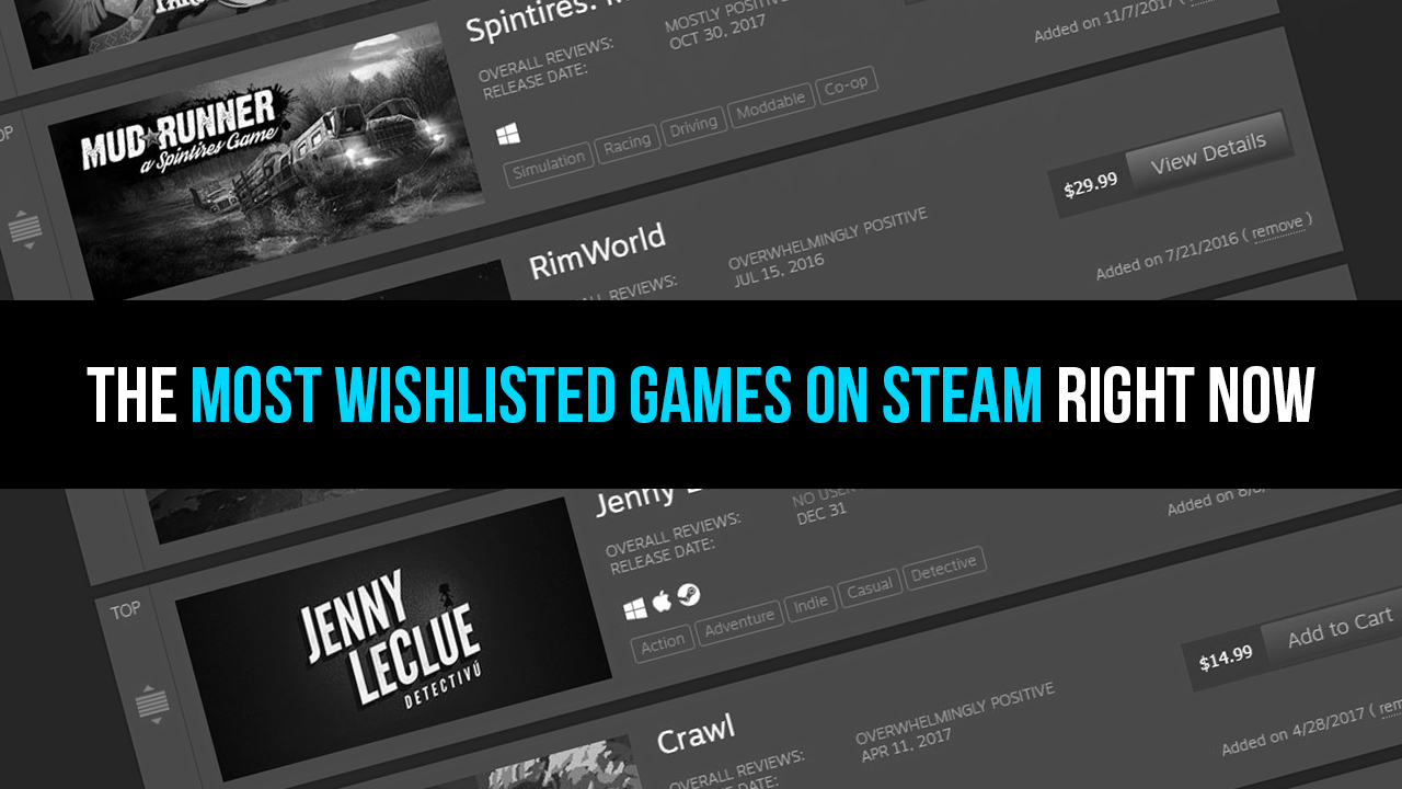 The Most Wishlisted Games on Steam Right Now
