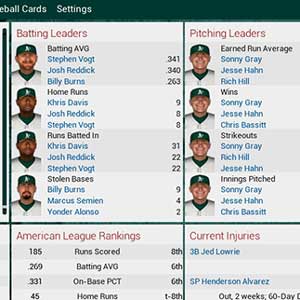 Baseball Oakland Athletics
