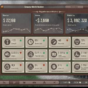 Plutocracy - Key Performance Indicators