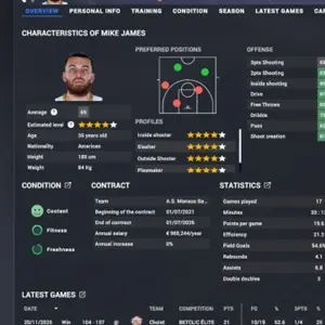 Pro Basketball Manager 2026 - Player Characteristics