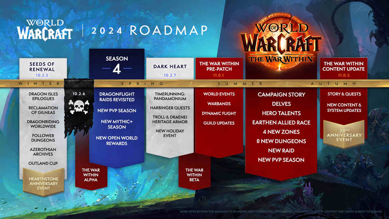 WoW Roadmap 2024 Full Content Breakdown of SoD, Classic & Retail