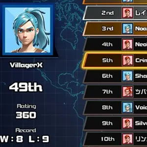 SHIKA-Q - Ranking