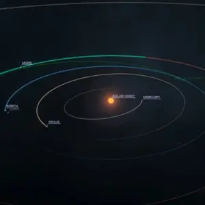 Solar Expanse - Space Exploration Manager - Solar Orbit