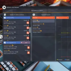 Space Drilling Station - Delivery and Market