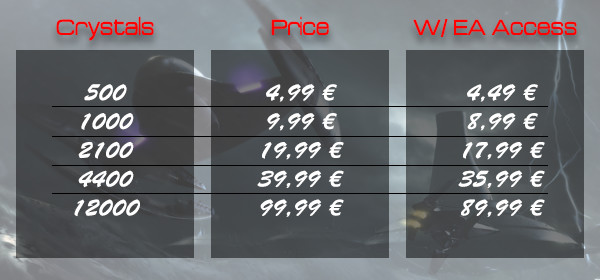 battlefront 2 price