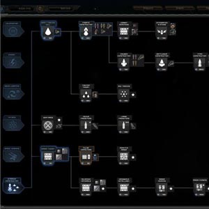 Stardrive - Upgrade Tree