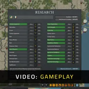 Strategic Command: American Civil War - Gameplay