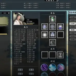 The Eastern Sacrifice - Character's Attributes