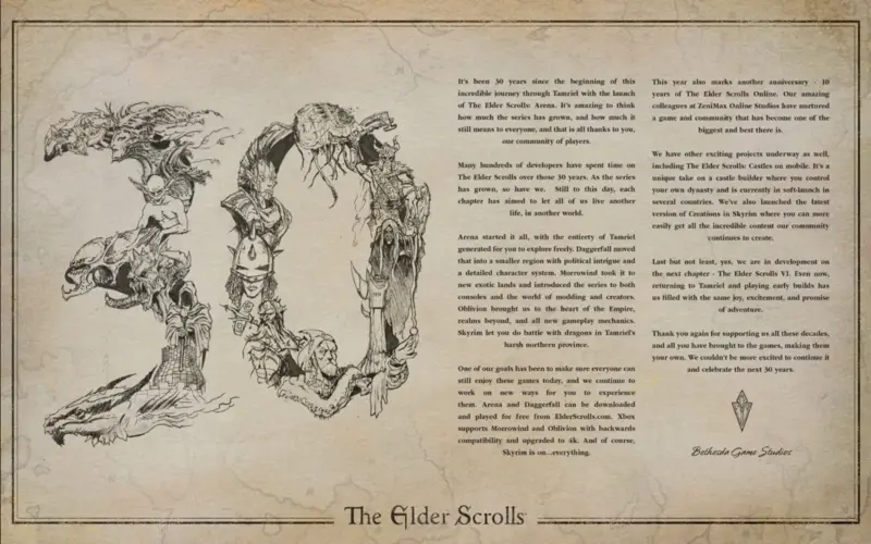 Jubileumvieringen van Elder Scrolls