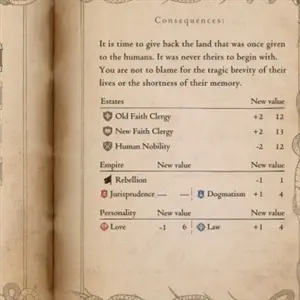 The Life and Suffering of Prince Jerian - Rise of Dogmatism