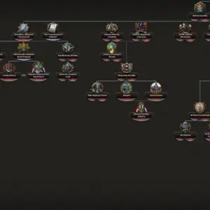 Theater Pack - Hearts of Iron IV: Thunder at our Gates - Focus Tree