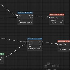 Trade Bots - Relational Map