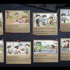 Turlock Holmes - Crime Board