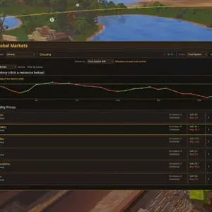 Union Of Rivals - Global Markets