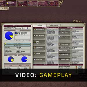 Victoria II - Video Gameplay