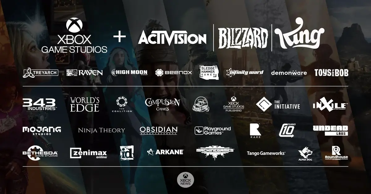 Xbox Game Studios 2026