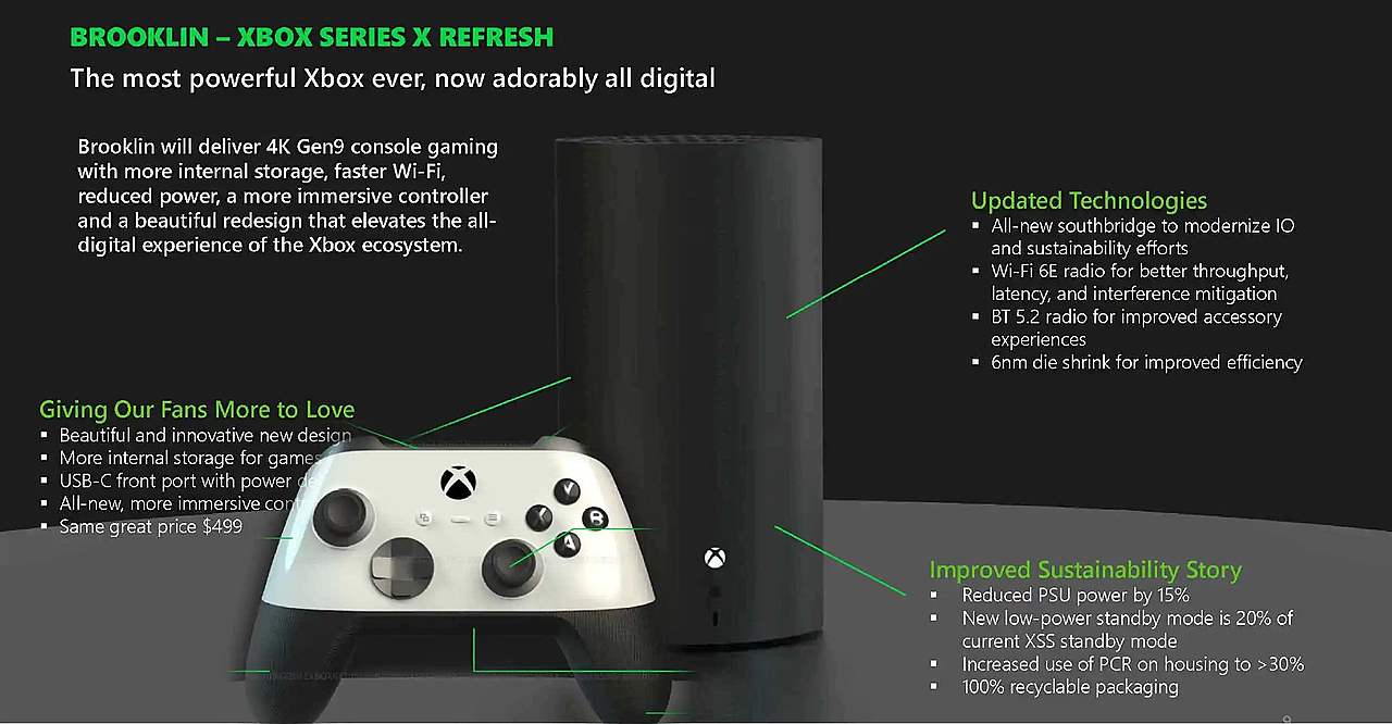 Xbox Series X refresh Brooklyn leak